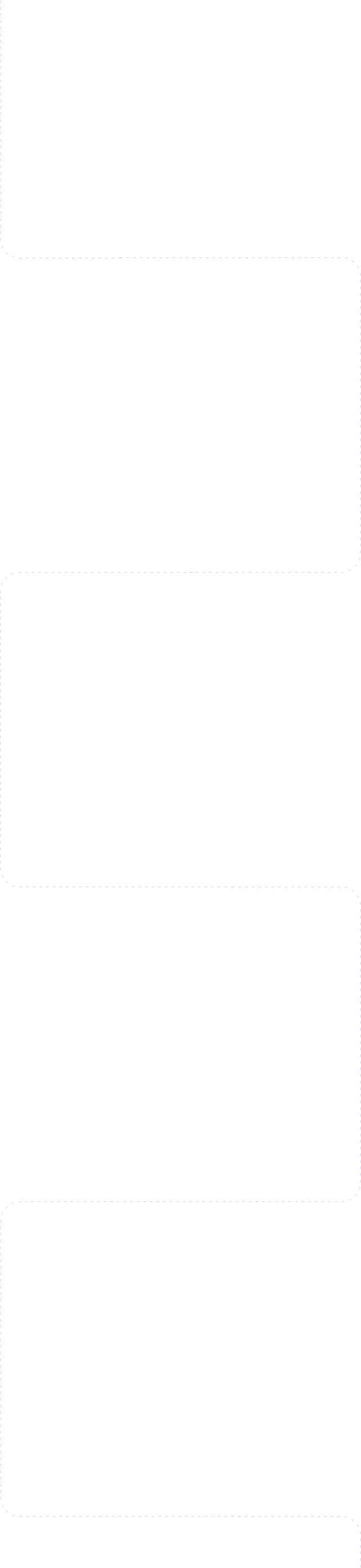 Jak zaplanować kampanię email retargetingową?